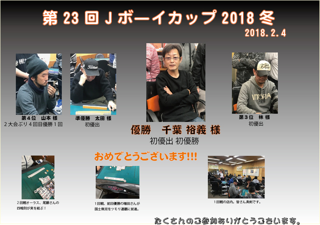 Jボーイカップ2018冬決勝.jpg