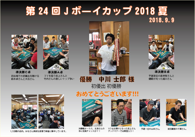 Jボーイカップ2018夏決勝.jpg