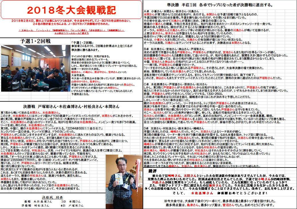 http://www.majiang-j-boy.com/iwata/news/bandicam%202018-02-15%2016-01-35-521.jpg
